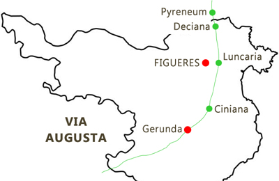 Via Augusta